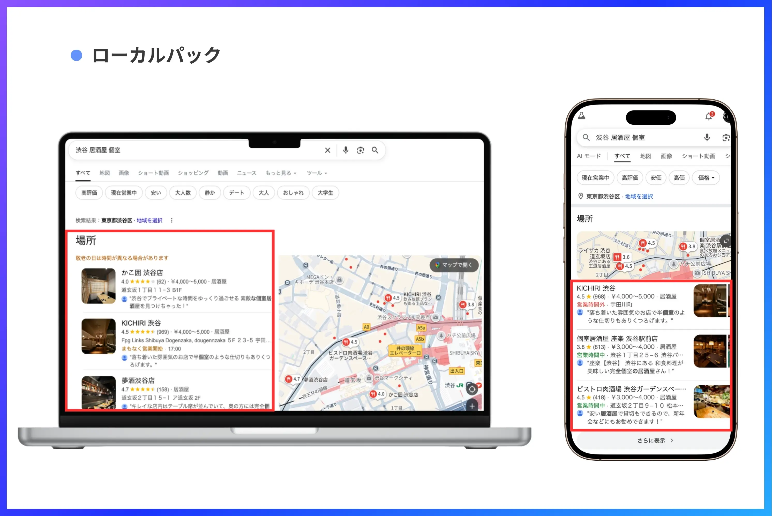 ローカルパックの実例